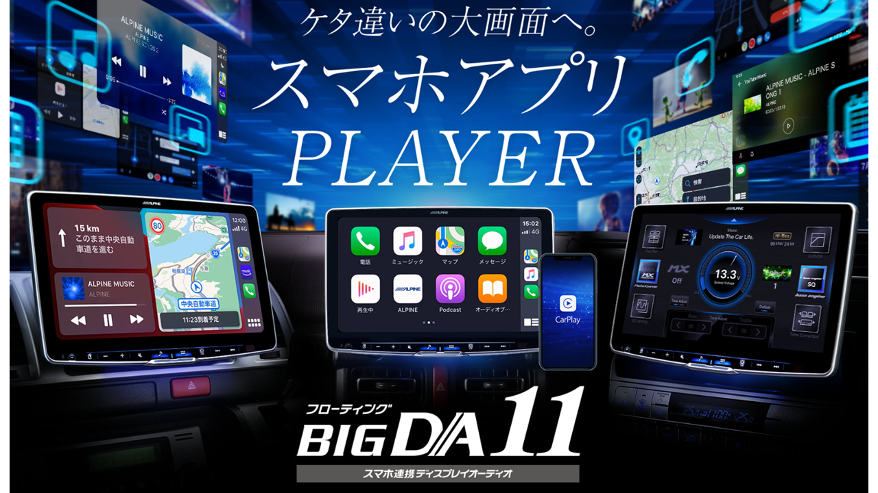 Column2 da│コラム2 ディスプレイオーディオ